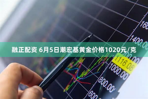 融正配资 6月5日潮宏基黄金价格1020元/克